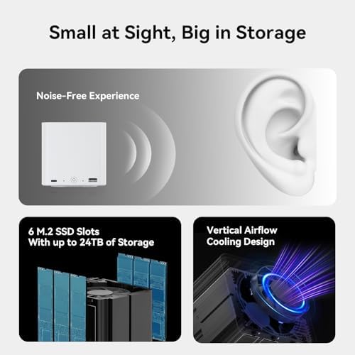 Beelink ME Mini PC, Intel N150 Processor, 12GB LPDDR5, Dual |5G LAN, 64GB eMMC + 2TB SSD, Ideal for Cloud Computing and