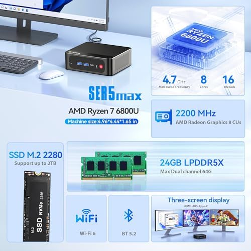 Beelink Mini PC, AMD Ryzen 5500U, 16GB DDR4, 500GB NVMe SSD, Mini Computer for Home and Office, Supports |5G LAN, Triple