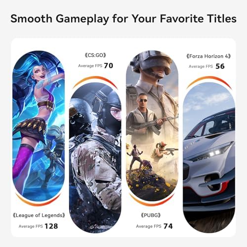 Beelink SER9 Mini PC, Powerful AMD Ryzen 7 H, 32GB RAM, 1TB SSD, Ultra HD 4K@240Hz, Triple Display Support, HDMI+DP, WiF