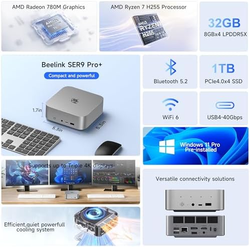 Beelink Mini PC, AMD Ryzen 5500U, 16GB DDR4, 500GB NVMe SSD, Mini Computer for Home and Office, Supports |5G LAN, Triple