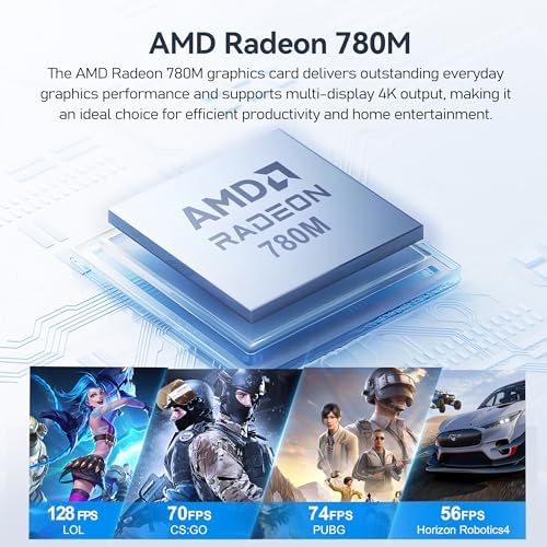 Beelink Mini PC, AMD Ryzen 5500U, 16GB DDR4, 500GB NVMe SSD, Mini Computer for Home and Office, Supports |5G LAN, Triple