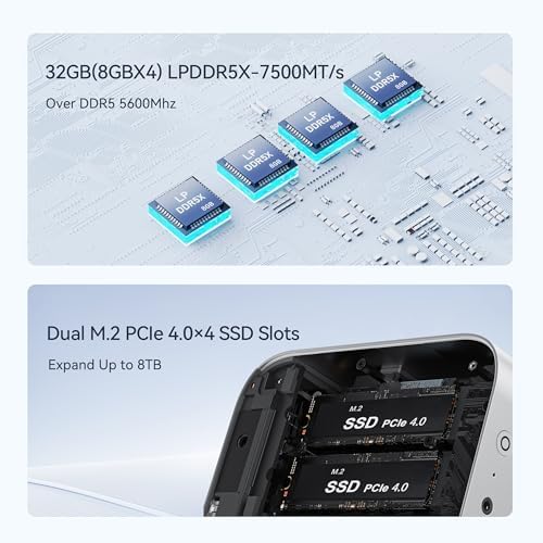 Beelink Mini PC, AMD Ryzen 5500U, 16GB DDR4, 500GB NVMe SSD, Mini Computer for Home and Office, Supports |5G LAN, Triple