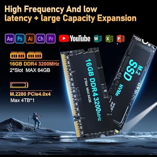 Beelink Mini PC, AMD Ryzen 5500U, 16GB DDR4, 500GB NVMe SSD, Mini Computer for Home and Office, Supports |5G LAN, Triple