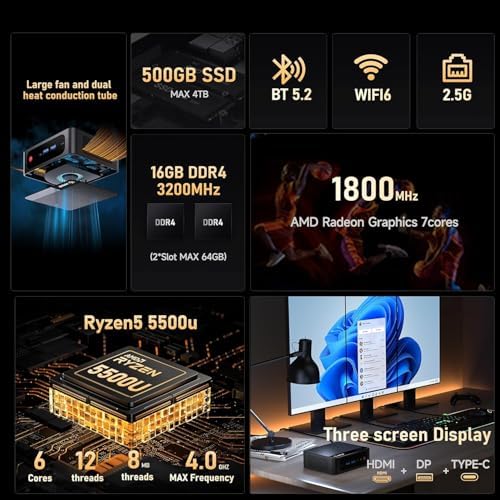 Beelink Mini PC, AMD Ryzen 5500U, 16GB DDR4, 500GB NVMe SSD, Mini Computer for Home and Office, Supports |5G LAN, Triple