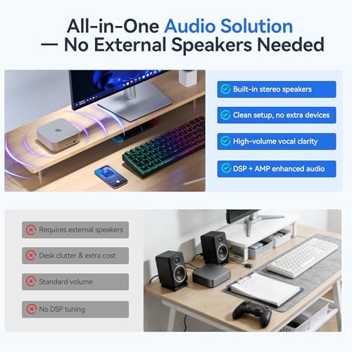 Beelink Mini PC, AMD Ryzen 5500U, 16GB DDR4, 500GB NVMe SSD, Mini Computer for Home and Office, Supports |5G LAN, Triple